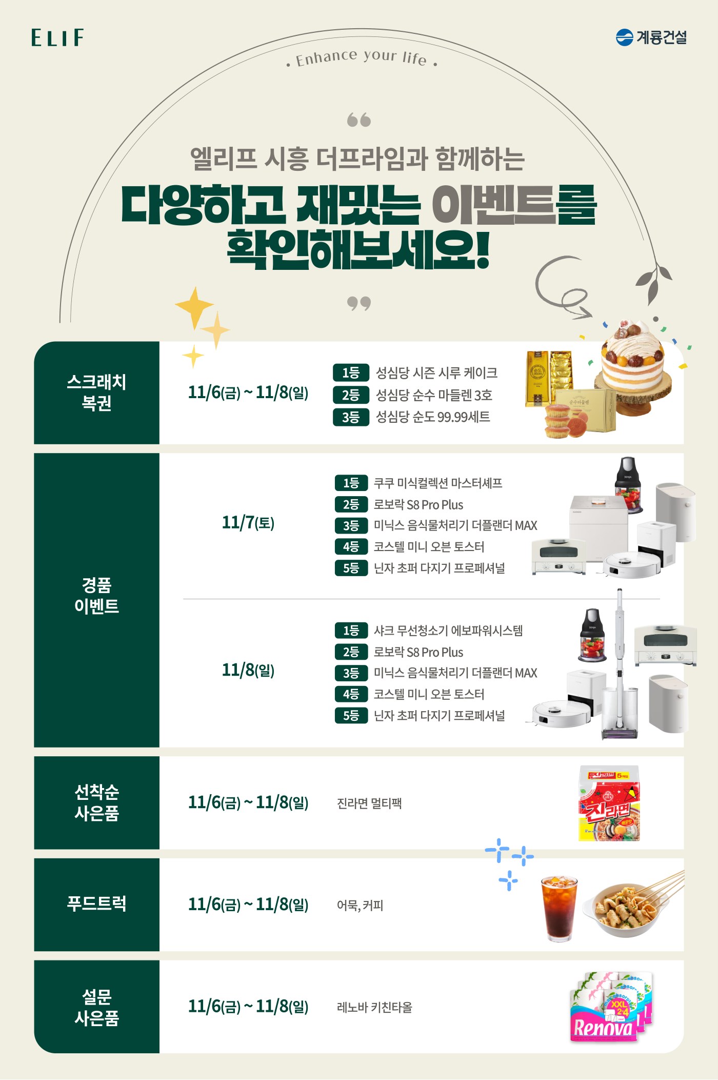 엘리프 시흥 더프라임 이벤트 - 스크래치 복권, 경품 이벤트, 선착순 사은품, 푸드트럭, 설문 사은품 (11/6~11/8)