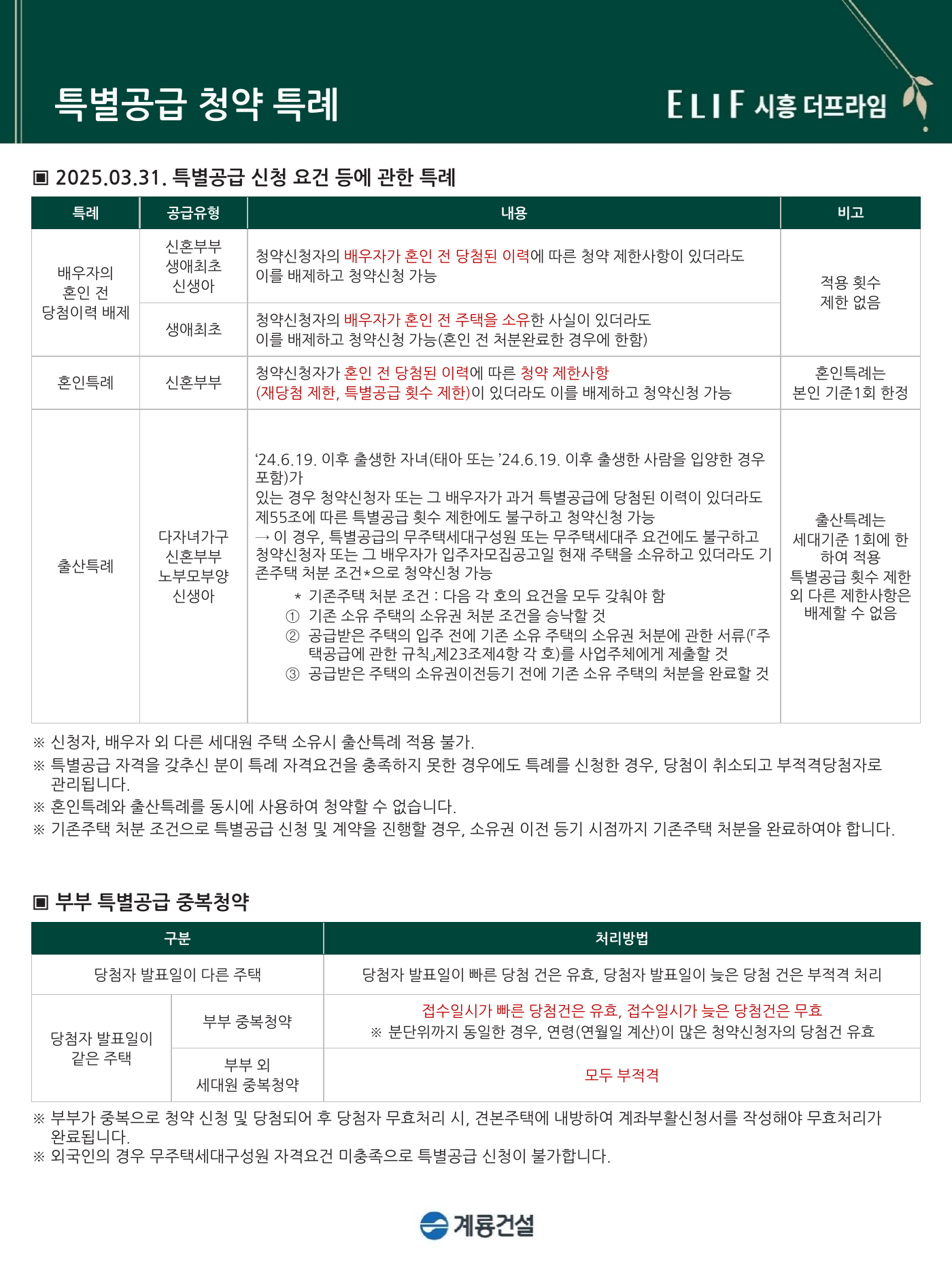 특별공급 특례