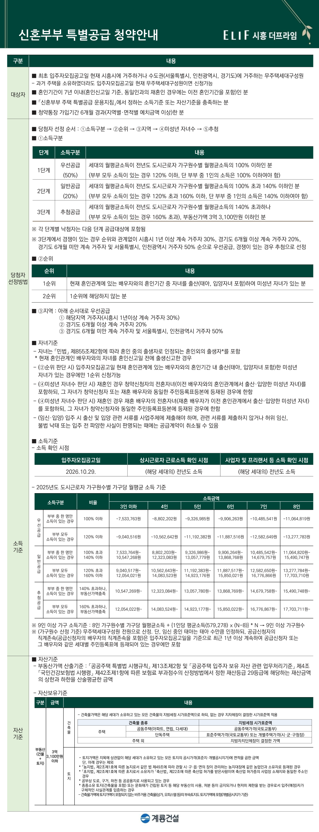 특별공급 · 신혼부부