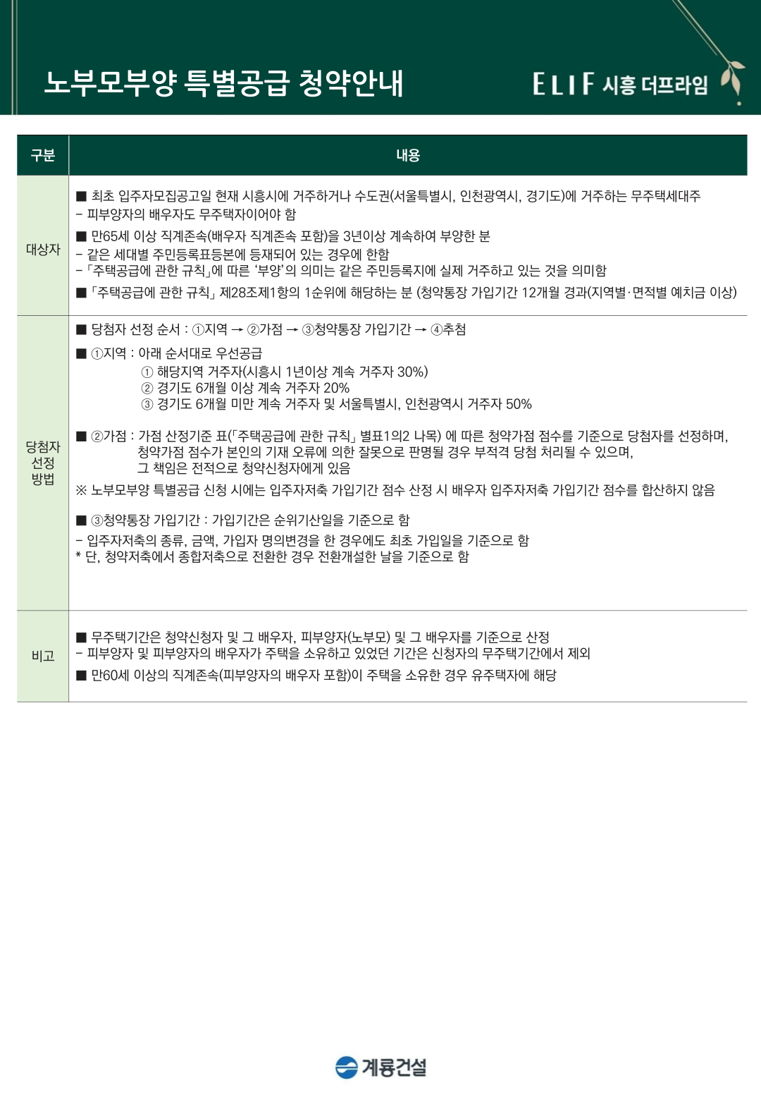 특별공급 · 노부모부양
